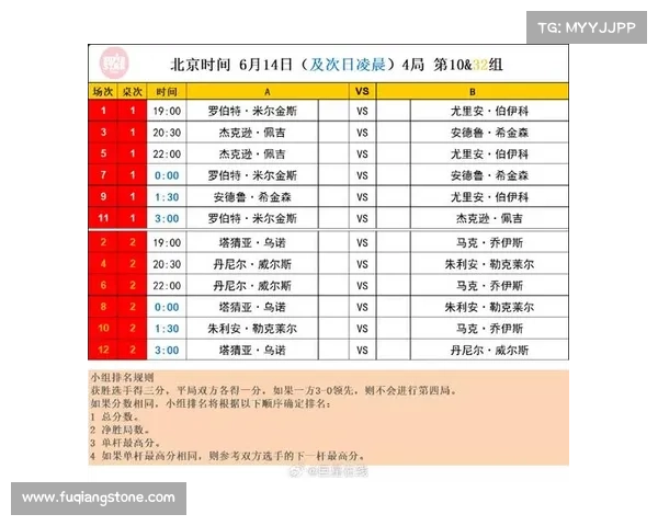 今晚斯诺克赛事-今晚斯诺克冠军联赛