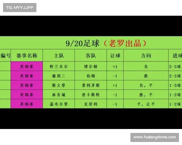 今日赛事分析推荐语